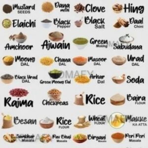Pack of 2 Kitchen Masala Sticker (Multicolor)