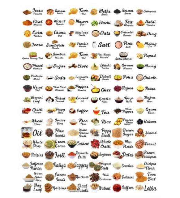 Pack of 2 Kitchen Masala Sticker (Multicolor) - Image 2