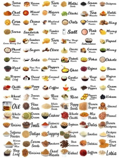 Pack of 2 Kitchen Masala Sticker (Multicolor) - Image 3
