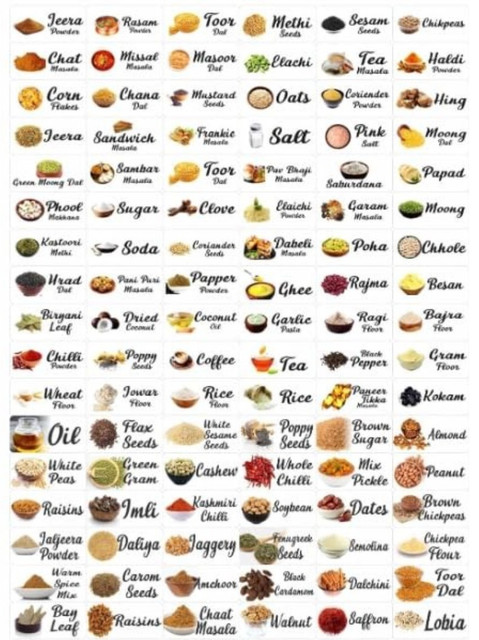 Pack of 2 Kitchen Masala Sticker (Multicolor) - Image 4