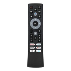 TV Remote Control Model 1452 Compatible with Croma Smart LCD/LED TV, No Voice, Netflix & Prime Video Function (Black)